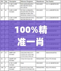 100%精准一肖，11月19日快速方案评估_GDA8.13.82神器版全免费