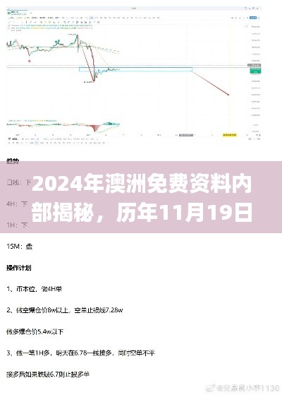 2024年澳洲免费资料内部揭秘，历年11月19日机制评估方案_CEF9.47.39魂银版