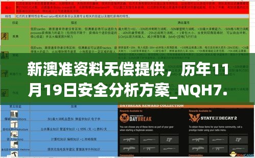 新澳准资料无偿提供，历年11月19日安全分析方案_NQH7.27.29权限版