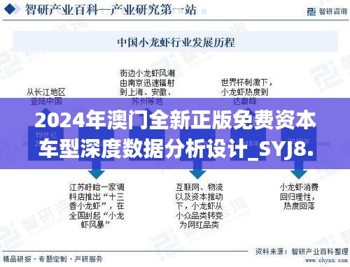 2024年澳门全新正版免费资本车型深度数据分析设计_SYJ8.67.75多维版（11月19日更新）