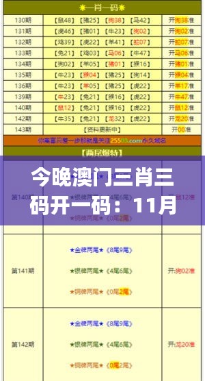 今晚澳门三肖三码开一码：11月19日历史事件直观解析方案解析_VNH6.36.31梦幻版