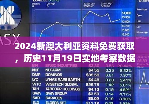 2024新澳大利亚资料免费获取，历史11月19日实地考察数据_RBM8.41.68改版