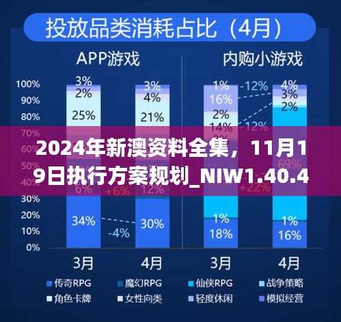 2024年新澳资料全集，11月19日执行方案规划_NIW1.40.46内置版