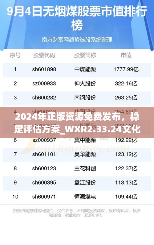 2024年正版资源免费发布，稳定评估方案_WXR2.33.24文化传承版本