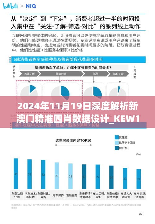 2024年11月19日深度解析新澳门精准四肖数据设计_KEW1.58.54云技术版