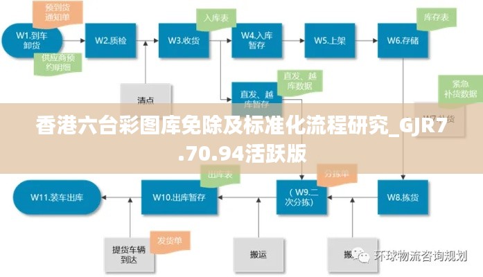 香港六台彩图库免除及标准化流程研究_GJR7.70.94活跃版