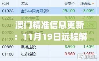 澳门精准信息更新：11月19日远程解答实施细则_ZJG1.46.70穿戴版