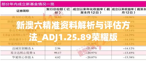 新澳六精准资料解析与评估方法_ADJ1.25.89荣耀版