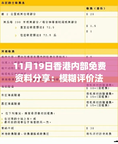 11月19日香港内部免费资料分享：模糊评价法_TQE6.26.50旅行者特别版