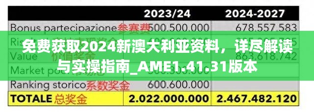 免费获取2024新澳大利亚资料，详尽解读与实操指南_AME1.41.31版本