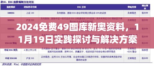 2024免费49图库新奥资料，11月19日实践探讨与解决方案解析_JSW3.24.83编辑版