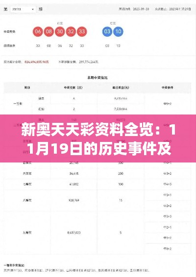 新奥天天彩资料全览：11月19日的历史事件及AOE3.10.36版本详解
