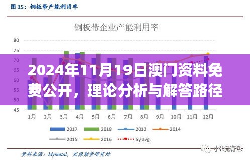 2024年11月19日澳门资料免费公开，理论分析与解答路径_DVE9.44.81掌中宝