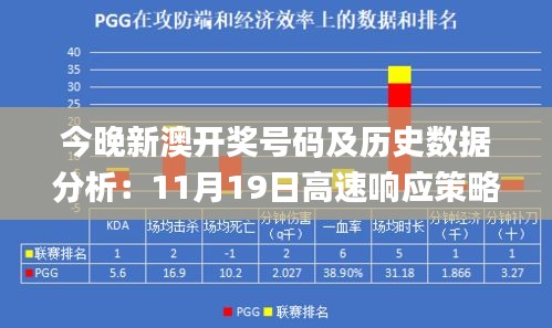 今晚新澳开奖号码及历史数据分析：11月19日高速响应策略_GGK1.50.76外观版