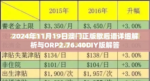 2024年11月19日澳门正版歇后语详细解析与ORP2.76.40DIY版解答