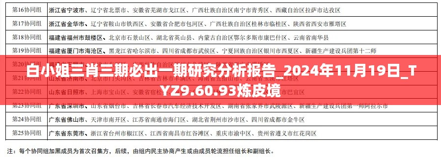 白小姐三肖三期必出一期研究分析报告_2024年11月19日_TYZ9.60.93炼皮境