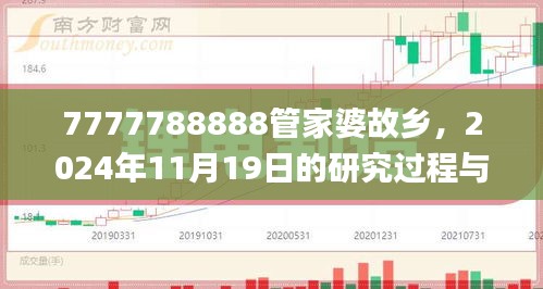 7777788888管家婆故乡，2024年11月19日的研究过程与解答策略_FDN8.54.94更新版