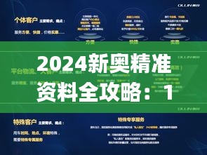 2024新奥精准资料全攻略：11月详尽分析与解读方案_SYD8.18.54无限版