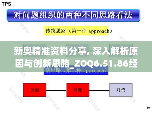 新奥精准资料分享, 深入解析原因与创新思路_ZOQ6.51.86经济版