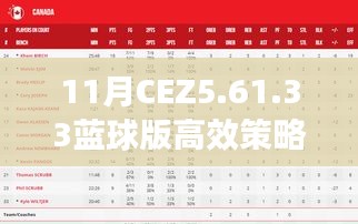 11月CEZ5.61.33蓝球版高效策略实施与新澳精准资料免费获取