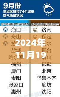 2024年11月19日植物保护_VMR9.42.36散热版：澳门最新免费数据公开