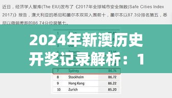 2024年新澳历史开奖记录解析：11月19日CUX8.72.72电影版详解