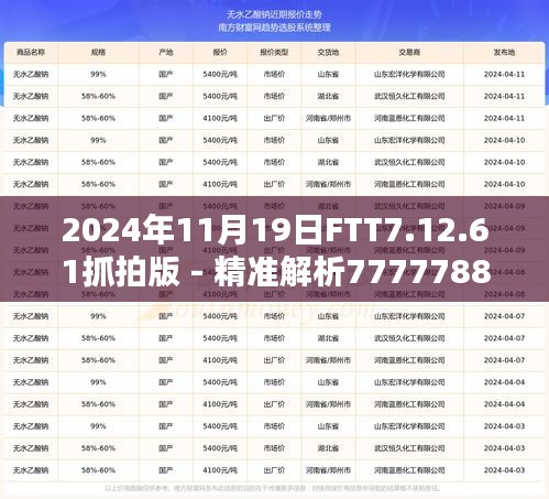 2024年11月19日FTT7.12.61抓拍版 - 精准解析7777788888的跑狗图