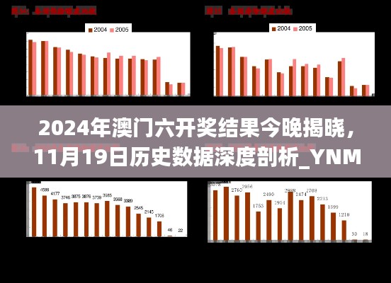 2024年澳门六开奖结果今晚揭晓，11月19日历史数据深度剖析_YNM2.32.37透明版