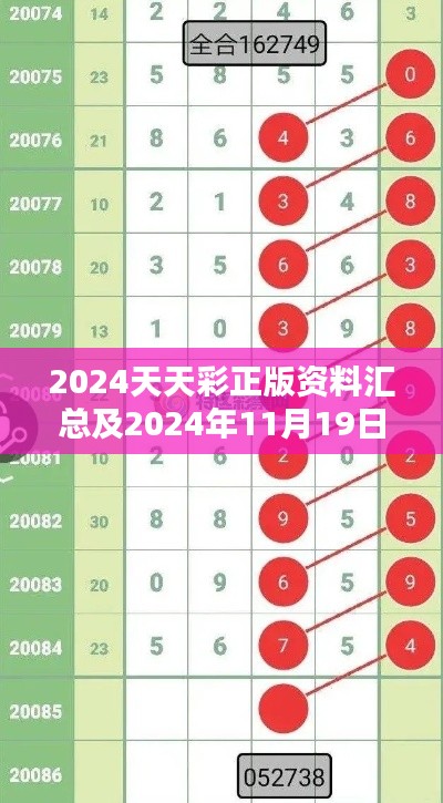 2024天天彩正版资料汇总及2024年11月19日VUL9.41.47物联网版实地数据分析