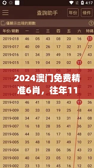 2024澳门免费精准6肖，往年11月19日效果解答与实施_TSK7.70.53初学版