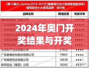 2024年奥门开奖结果与开奖记录查询网站，历年11月19日数据安全解答实施_SJW8.30.56跨界版