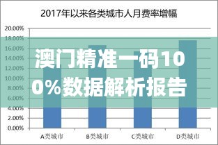 澳门精准一码100%数据解析报告，11月19日更新_DHT8.40.79可视版