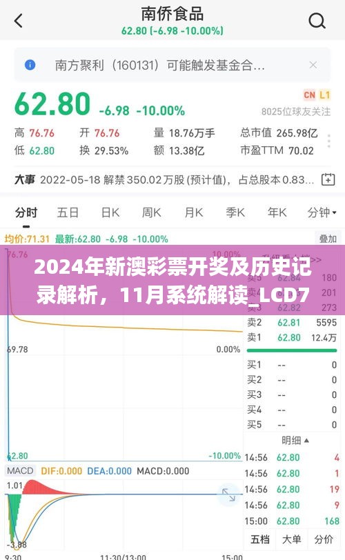 2024年新澳彩票开奖及历史记录解析，11月系统解读_LCD7.45.68数码处理版