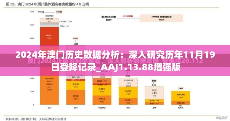 2024年澳门历史数据分析：深入研究历年11月19日登降记录_AAJ1.13.88增强版