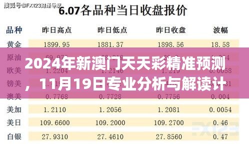 2024年新澳门天天彩精准预测，11月19日专业分析与解读计划_IBO4.25.71毛坯版