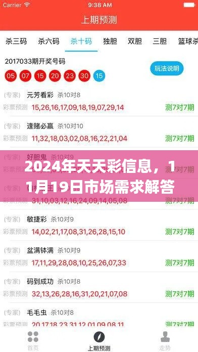 2024年天天彩信息，11月19日市场需求解答_JUW1.10.93优雅版