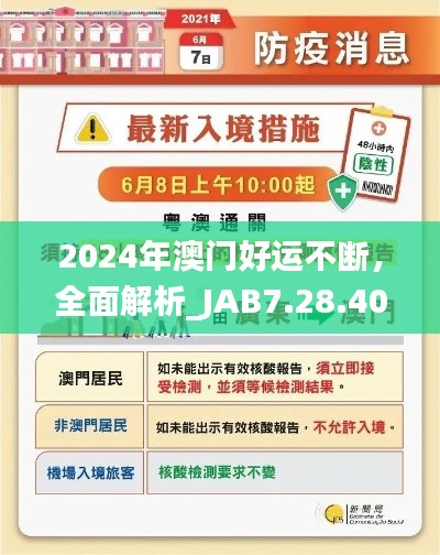 2024年澳门好运不断，全面解析_JAB7.28.40车载版