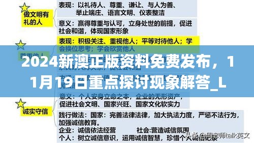 2024新澳正版资料免费发布，11月19日重点探讨现象解答_LQT8.69.54工具版