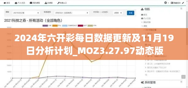 2024年六开彩每日数据更新及11月19日分析计划_MOZ3.27.97动态版