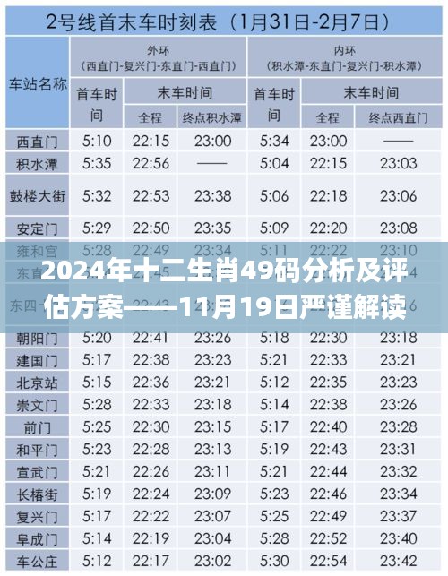 2024年十二生肖49码分析及评估方案——11月19日严谨解读_OEY7.55.74电脑版本