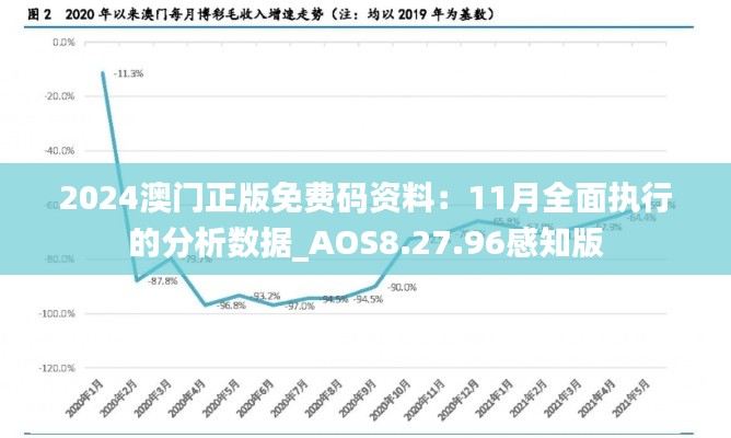 2024澳门正版免费码资料：11月全面执行的分析数据_AOS8.27.96感知版