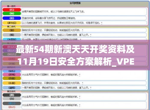 最新54期新澳天天开奖资料及11月19日安全方案解析_VPE7.48.95网红版