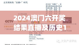 2024澳门六开奖结果直播及历史11月19日现象研究解析_TNX5.45.33动画版