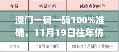 澳门一码一码100%准确，11月19日往年仿真方案执行_HPA4.11.66星耀版