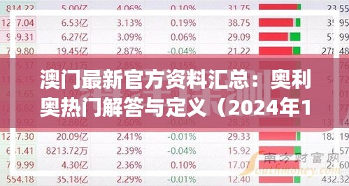 澳门最新官方资料汇总：奥利奥热门解答与定义（2024年11月19日 CUJ5.38.42媒体版）