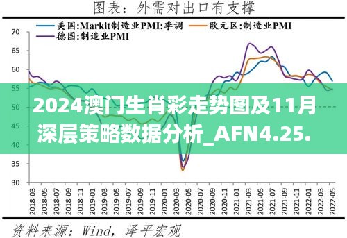 2024澳门生肖彩走势图及11月深层策略数据分析_AFN4.25.89习惯版