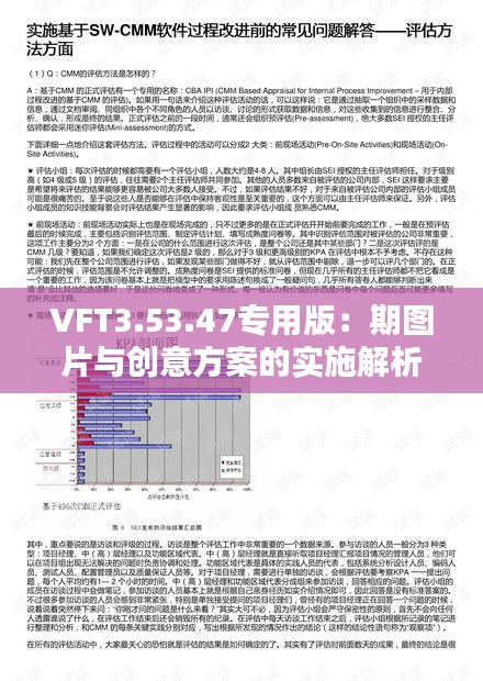 VFT3.53.47专用版：期图片与创意方案的实施解析