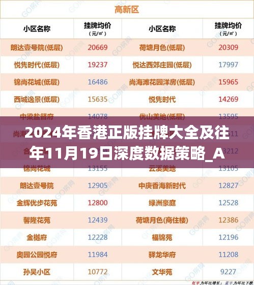 2024年香港正版挂牌大全及往年11月19日深度数据策略_AGW8.32.21全景版