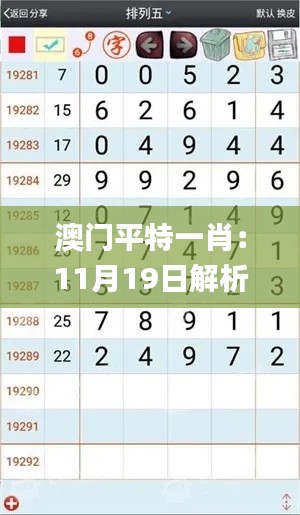 澳门平特一肖：11月19日解析与执行全解_GUL5.54.59多维解析