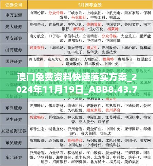 澳门兔费资料快速落实方案_2024年11月19日_ABB8.43.70UHD